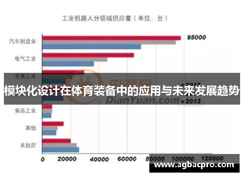 模块化设计在体育装备中的应用与未来发展趋势